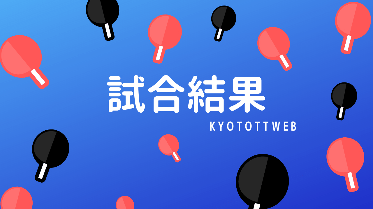 【高体連】公立高校卓球大会(団体) 試合結果