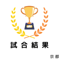 【新体連】第61回京滋ｽﾎﾟｰﾂ祭典(団体)卓球大会