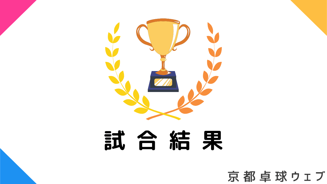 【高体連】春季卓球選手権大会　両丹予選